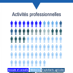 info_di_ue