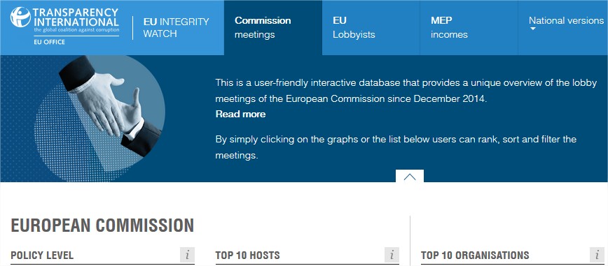 Transparency International UE lance un outil de suivi du lobbying