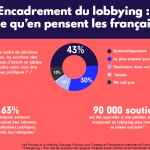 infographie_opinion_fr