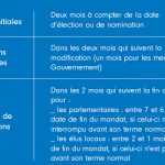 delais_depot_decl