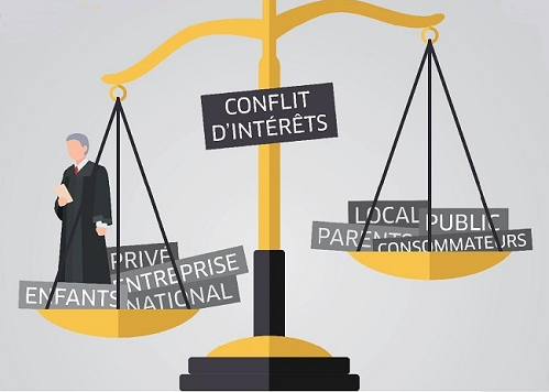 Réflexions sur la notion d’intérêt(s) en droit